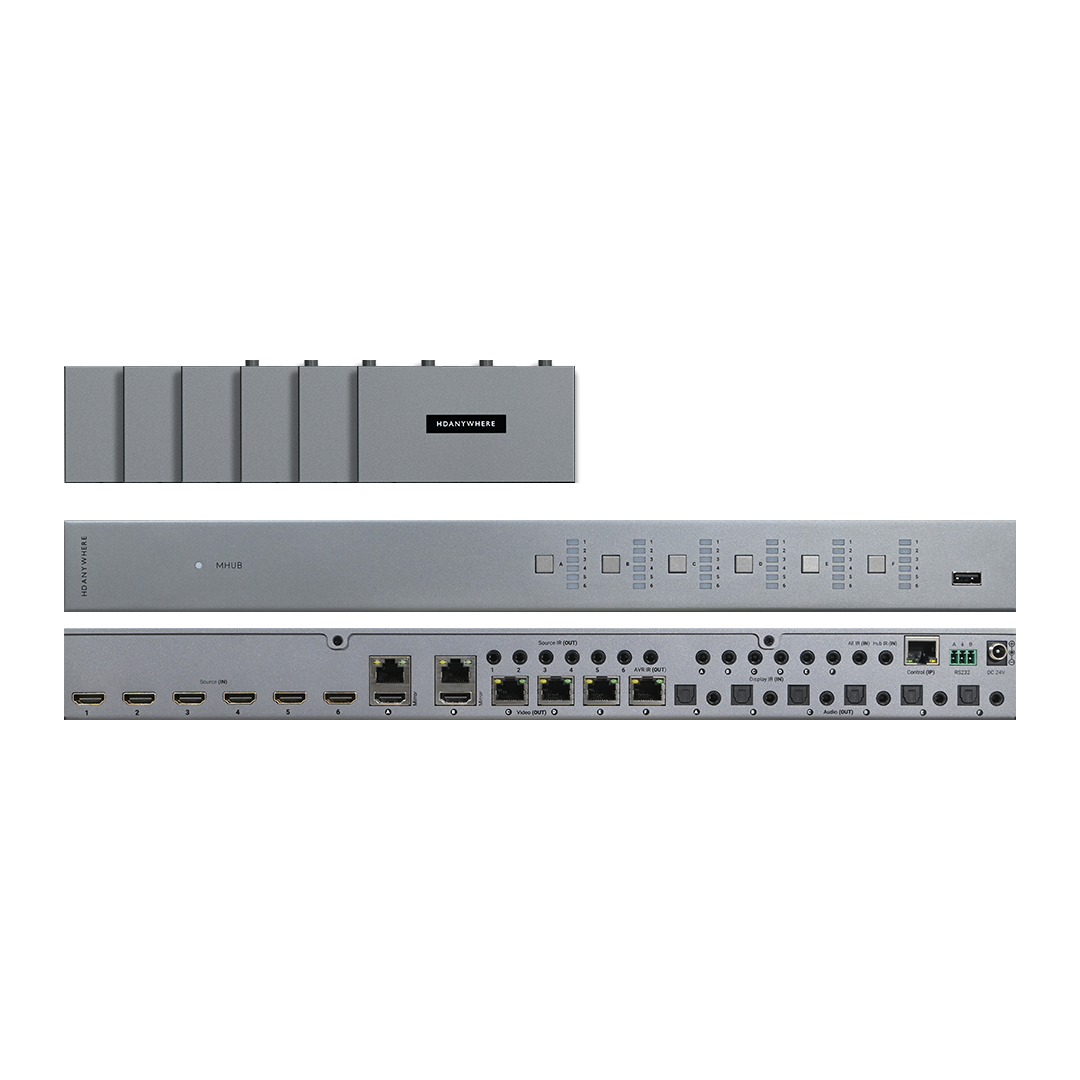 MHUB (6x6) 100A